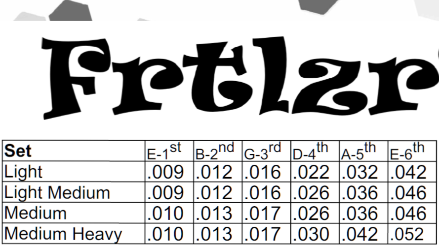 FRTLZR® Strings Pure Nickel Wound - Made in Germany 09-46.